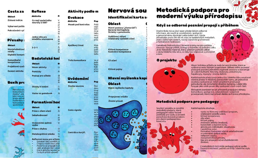 Nervová soustava - digitální lekce zdarma pro učitele